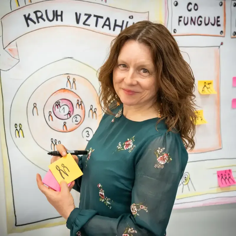 Veronika Anna Horáková